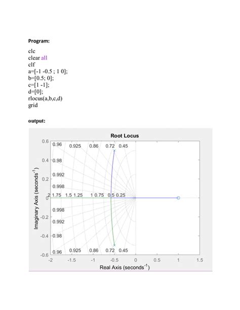 Image result for Practical Exercises of Design of Root Locus in Control System