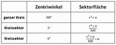 quadratmeter kreis berechnen berechnungen am kreis lernpfad quadratmeter kreis berechnen berechnungen am kreis lernpfad