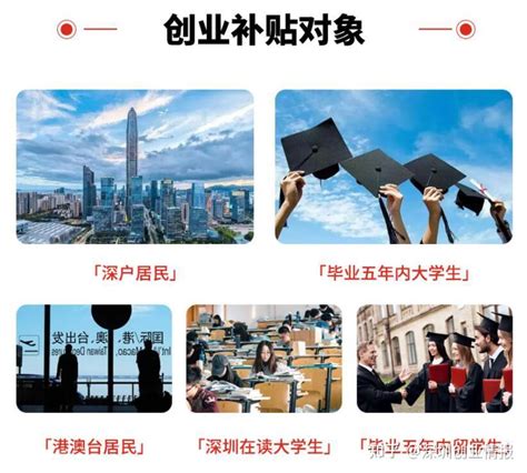 毕业季也是创业季，深圳大学生创业补贴奖励40万元 - 知乎