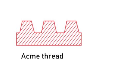 Image result for Machinist Thread Types