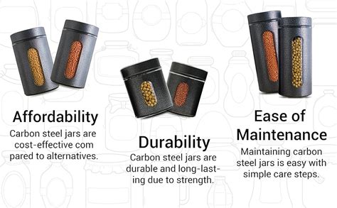 Buy Femora Borosilicate Glass Oval Shape Window with Carbon Steel ...