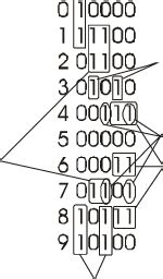 Array Output in Matrix Form 的图像结果