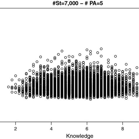 Example of MOOC 的图像结果