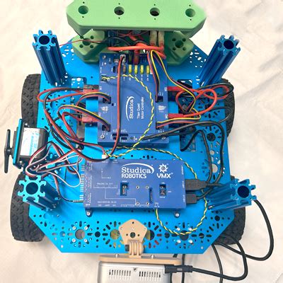 Image result for Controller Area Network