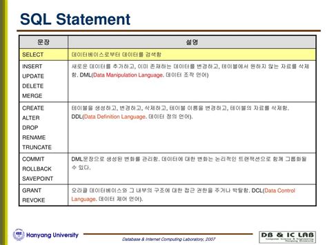 Oracle SQL Plus App Download 的图像结果