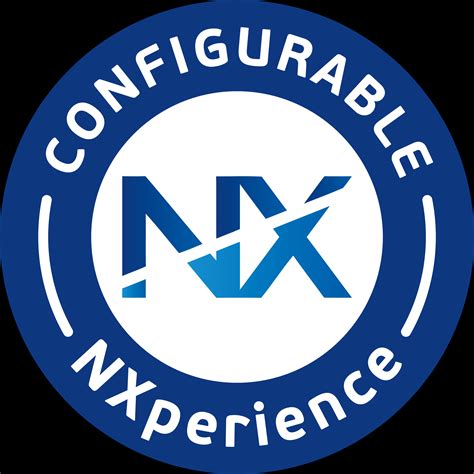 Image result for Logger Types