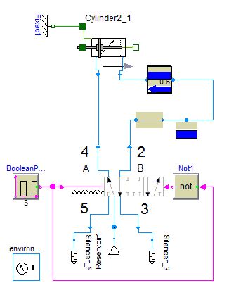 Hydraulic System Animation 的图像结果