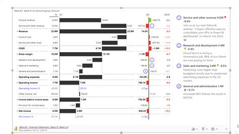 Image result for Exporting Power Bi to PowerPoint