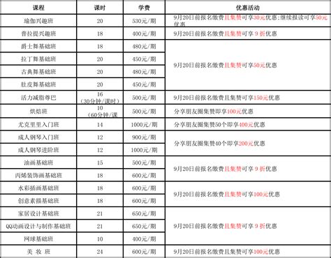 华商校内培训 | 关于2020年秋季才艺兴趣班班招生的通知-国际交流处