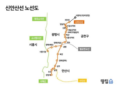 신안산선 공사 진행 모습