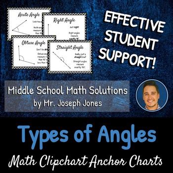 Image result for Math Angles Chart