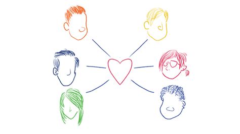 3 smart ways to be a future-ready teacher,