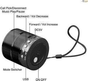 Buy BUFONA BUFA-887 Ultra-Mini Bluetooth Speaker with subwoofer hands ...
