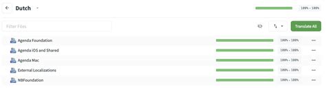Localization Guidelines and Tips - Languages - Agenda Community