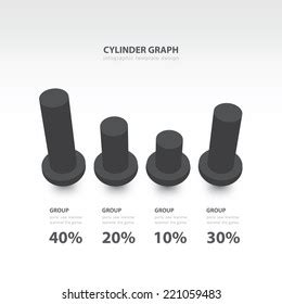 Image result for 3D Cylinder Graph JavaScript