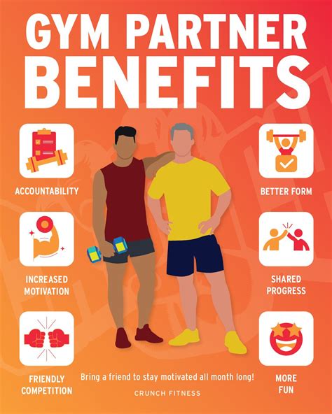 Crunch North Brunswick (@crunchnorthbrunswick) • Instagram photos and ...