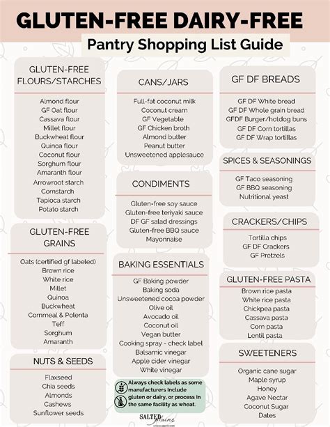 Stocking a Gluten-Free Dairy-Free Pantry (And Shopping List) – Salted ...