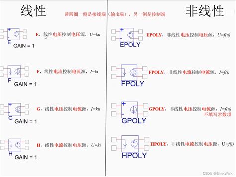 PSpice Programming 的图像结果