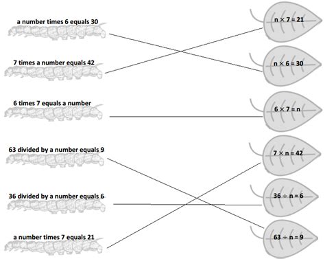 Eureka Math Grade 3 Module 3 Lesson 7 Homework 的图像结果