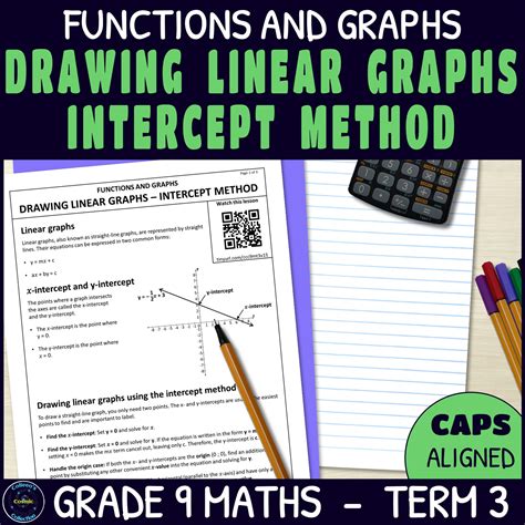 Graphing Linear Equation Using Intercept Method 的图像结果