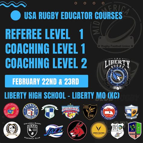 Mid-America Rugby Football Union | Great pictures from our Mid America ...