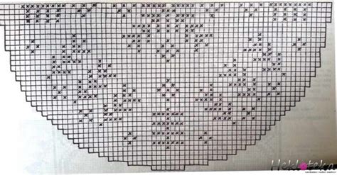 Heklanje-Šeme za heklanje-Mustre heklanje