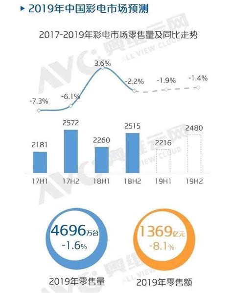 2021年业绩预告点评：21Q4量利齐升，全年业绩亮眼超预期