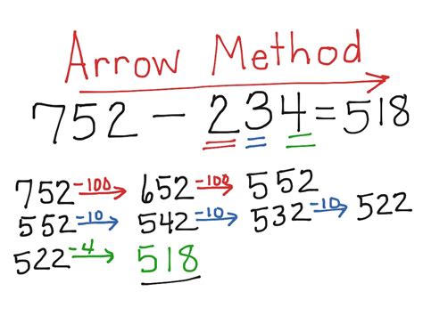 Image result for Arrow Method Math