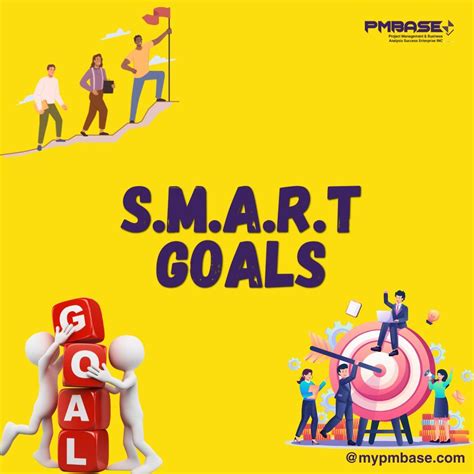 Smart Analysis Example 的图像结果