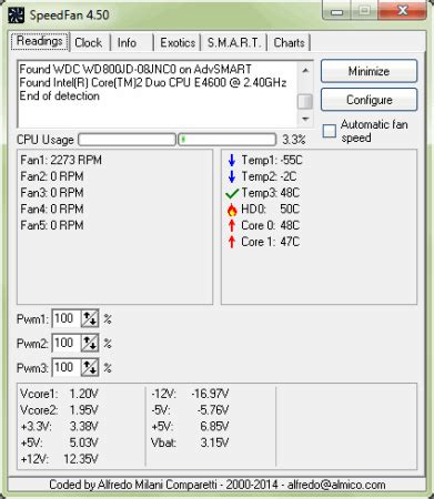 Best PC Temperature Monitor Software 的图像结果