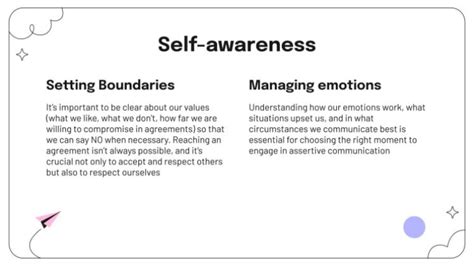 Image result for Assertive Communication Infographic Template