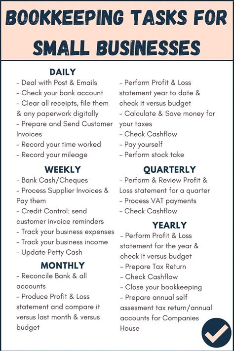 Business Model Canvas Art 的图像结果