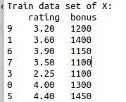 Build logistic regression model for train data set using Python|S-Logix