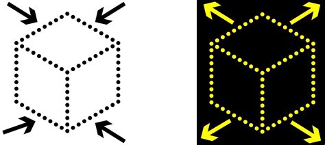 Creativity Sign 的图像结果