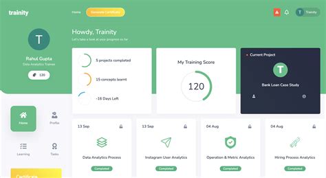 Data Analytics | Trainity