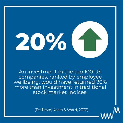 Very similar to what we found with our work on the Small Business ...