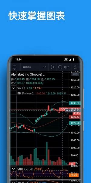 tradingview安卓版下载|tradingview app 手机中文版v1.13.1.0.467 下载_当游网