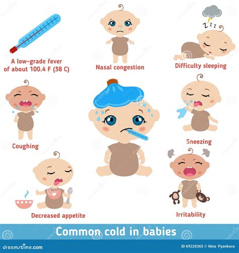 Cold Cough Diarrhea Baby at Arthur Dwyer blog