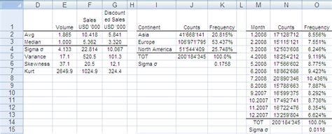 Image result for Using Excel for Big Data
