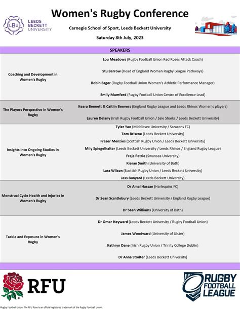 Lara Wilson posted on LinkedIn