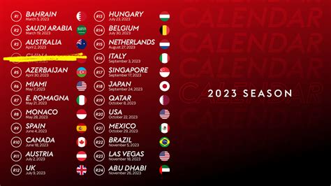 Formula 1 in 2023: Race calendar for record schedule, pre-season ...