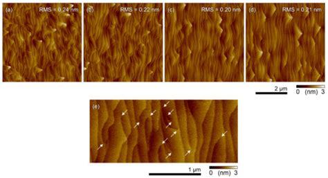 Effect of the Sputtering Deposition Conditions on the Crystallinity of ...