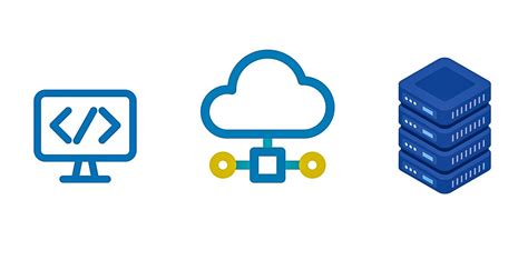 What Is Infrastructure as Code 的图像结果