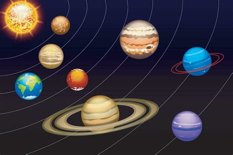 Solar System Cartoon 的图像结果