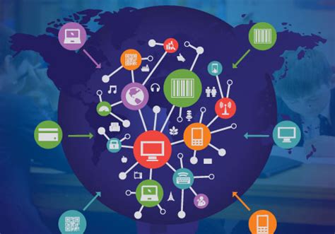 Image result for Asset Management Solutions