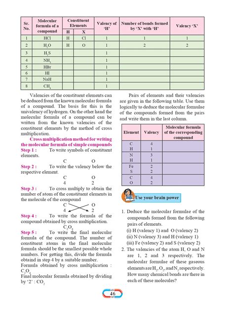 Image result for 8Std Science Marathi