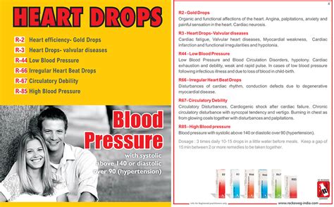 Homeopathic Medicine For High Blood Pressure,Homeopathic Drops For High ...
