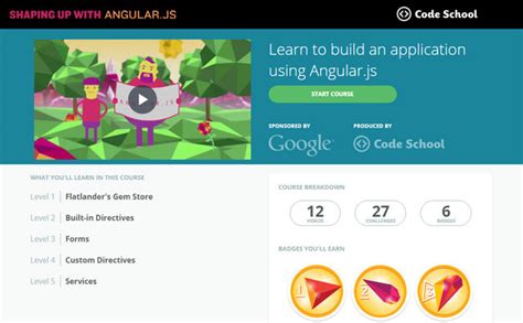 Image result for Learn Java Angular