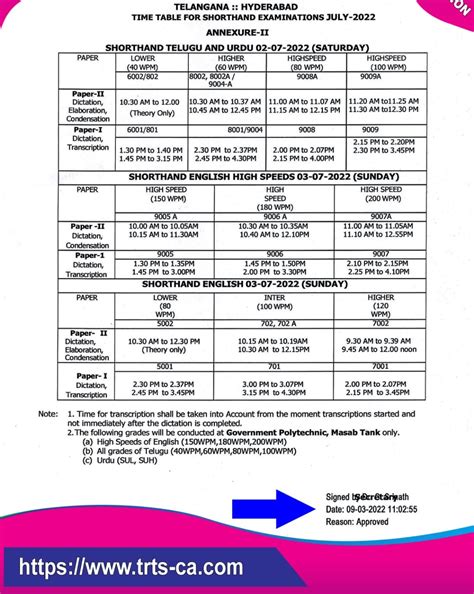 Typewriting - Notifications