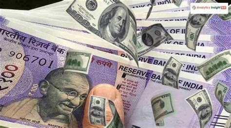 मिडिल ईस्ट संकट के बीच डॉलर के सामने फिसला रुपया